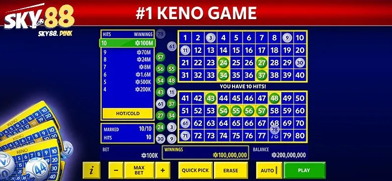 Hướng dẫn cách chơi game keno Sky88 chi tiết từ A đến Z